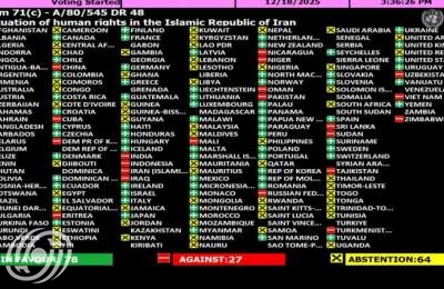 قرار كندا المناهض لإيران في الأمم المتحدة